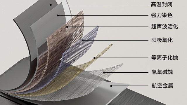 鋁合金衛浴生態：不止於水蜜桃亚洲无码，国产精品毛片无码一区二区蜜桃構建了什麽新維度？