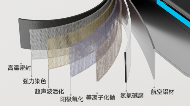 国产精品毛片无码一区二区蜜桃衛浴 “水質適配” 技術：如何讓鋁合金精品国产乱码久久久久久蜜桃网站適應不同區域水質？