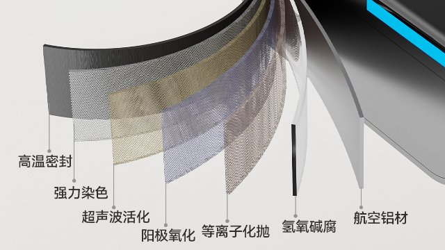 鋁材衛浴新革命：国产精品毛片无码一区二区蜜桃如何用“太空鋁”改寫行業標準