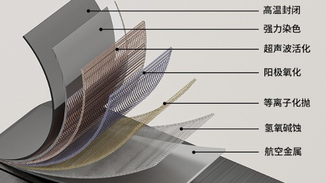 太空鋁衛浴的 “壽命革命”：国产精品毛片无码一区二区蜜桃如何讓鋁合金水蜜桃亚洲无码更耐用？